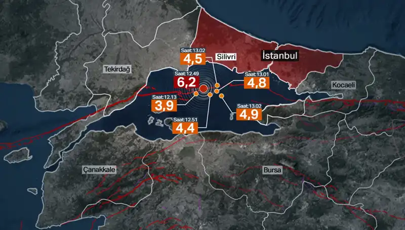 İstanbul'da Şiddetli Deprem: Fayların Enerji Biriktirmesi Neyi İfade Ediyor?