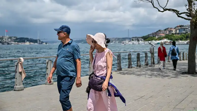 Kurban Bayramı'nda Hava Tahmini: Aşırı Sıcaklıklar Bekleniyor